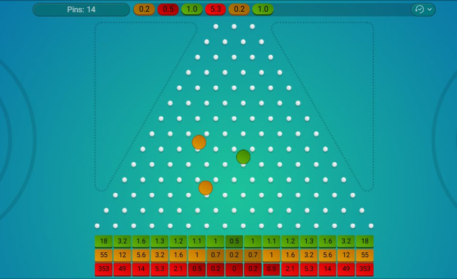 Plinko slot.